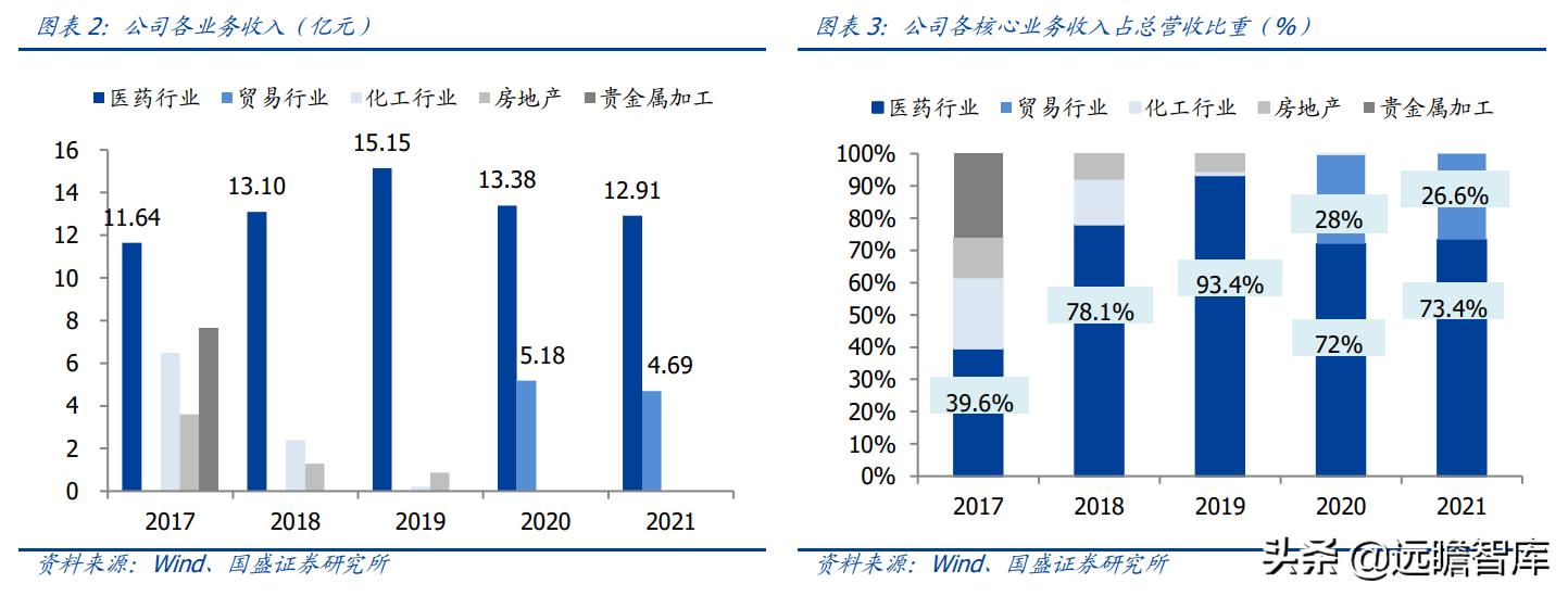 吴中区医疗保障局最新招聘全解析