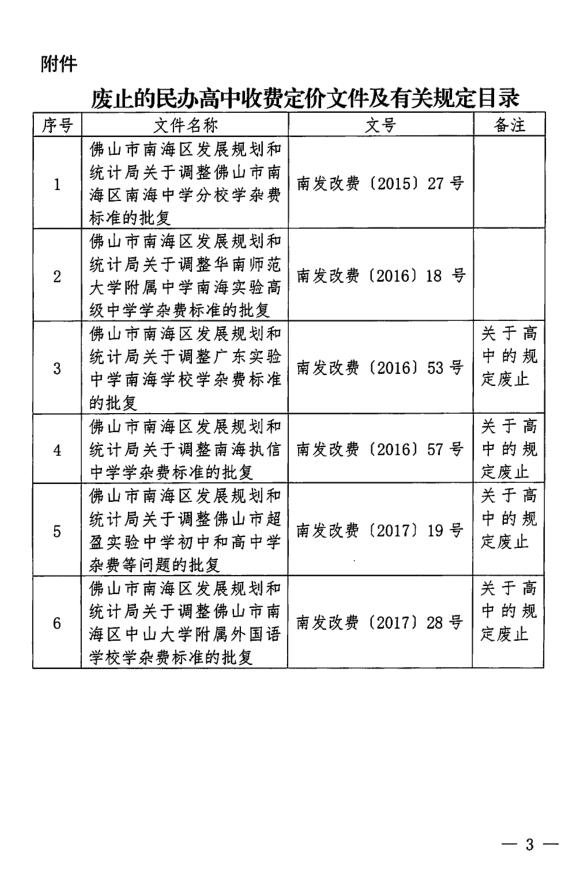 通海县统计局最新发展规划