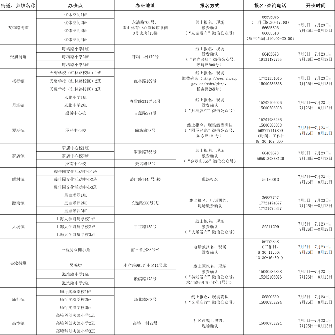 淮上区剧团最新招聘信息及招聘细节探讨