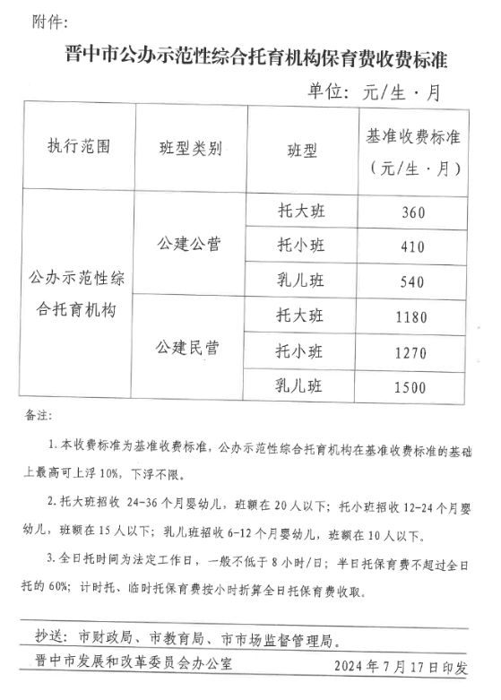 木垒哈萨克自治县托养福利事业单位最新项目深度探究