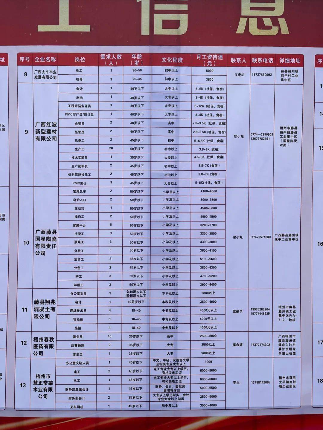 长泰县级托养福利事业单位最新招聘信息