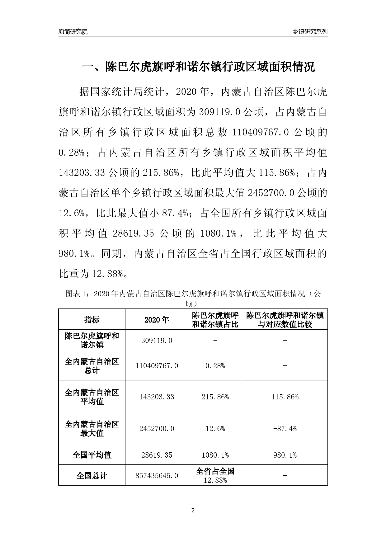 新巴尔虎右旗统计局最新发展规划研究