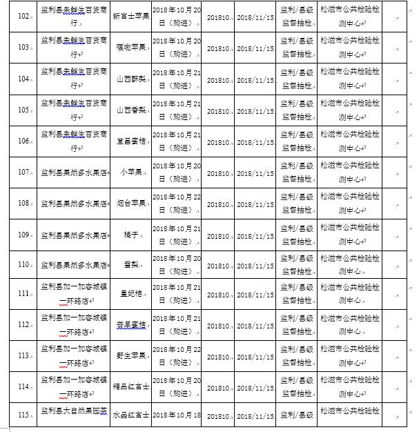 监利县医疗保障局，最新动态及成就概览