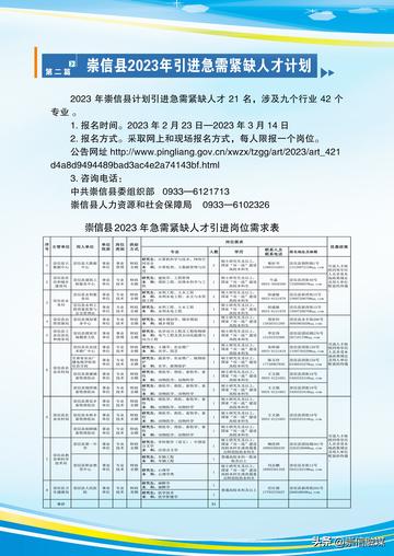 崇仁县发展和改革局最新招聘信息全面解析