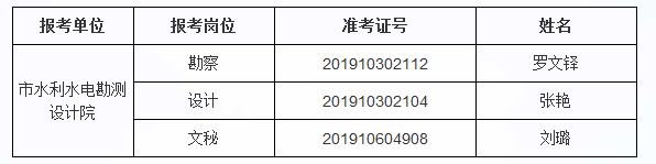 沙湾县水利局最新招聘信息详解