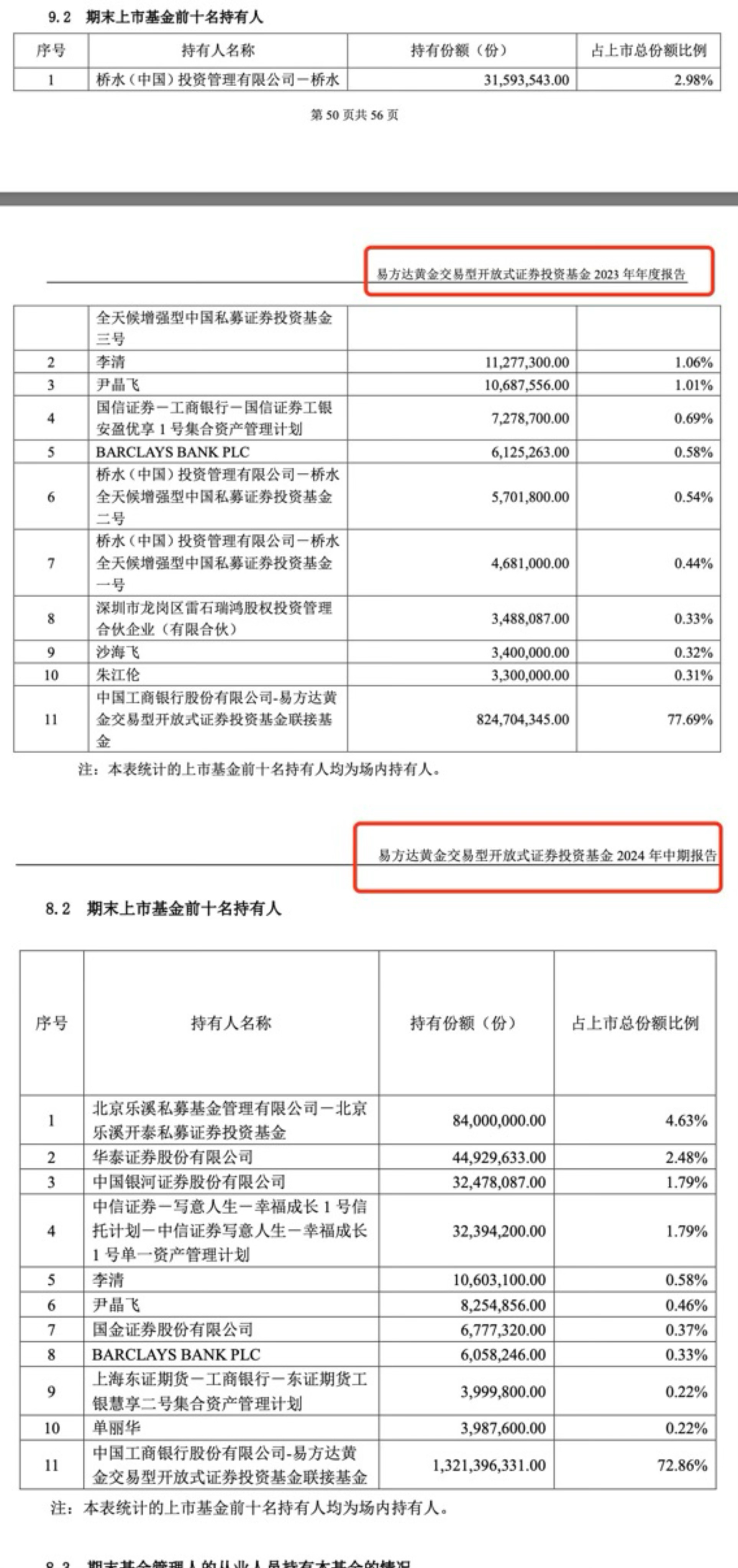 桥坡村委会最新人事任命动态