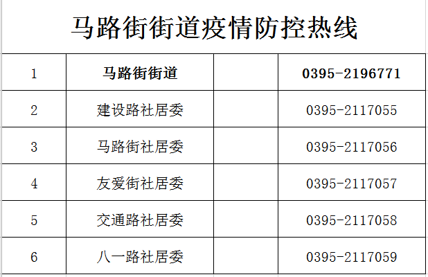 2024年12月 第6页