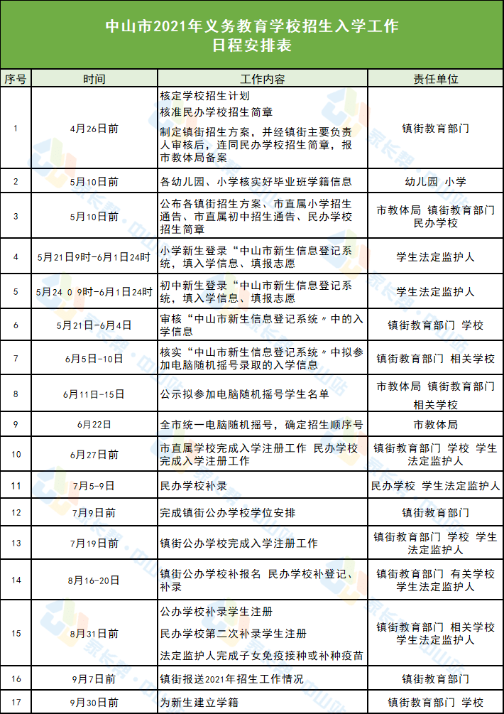 架车乡最新招聘信息全面解析